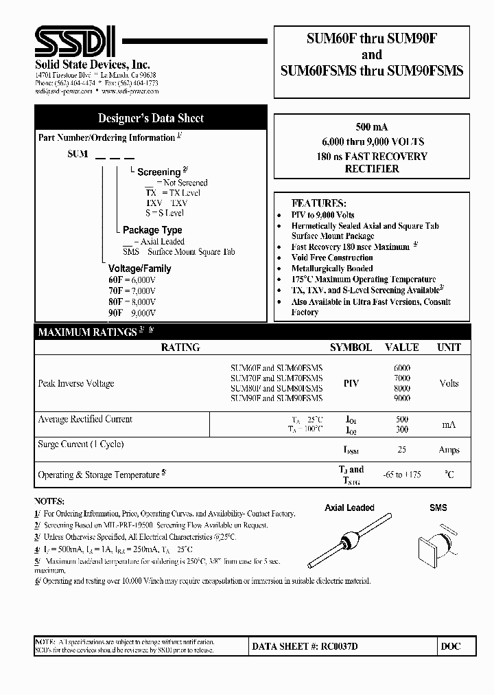 SUM60F_1256845.PDF Datasheet