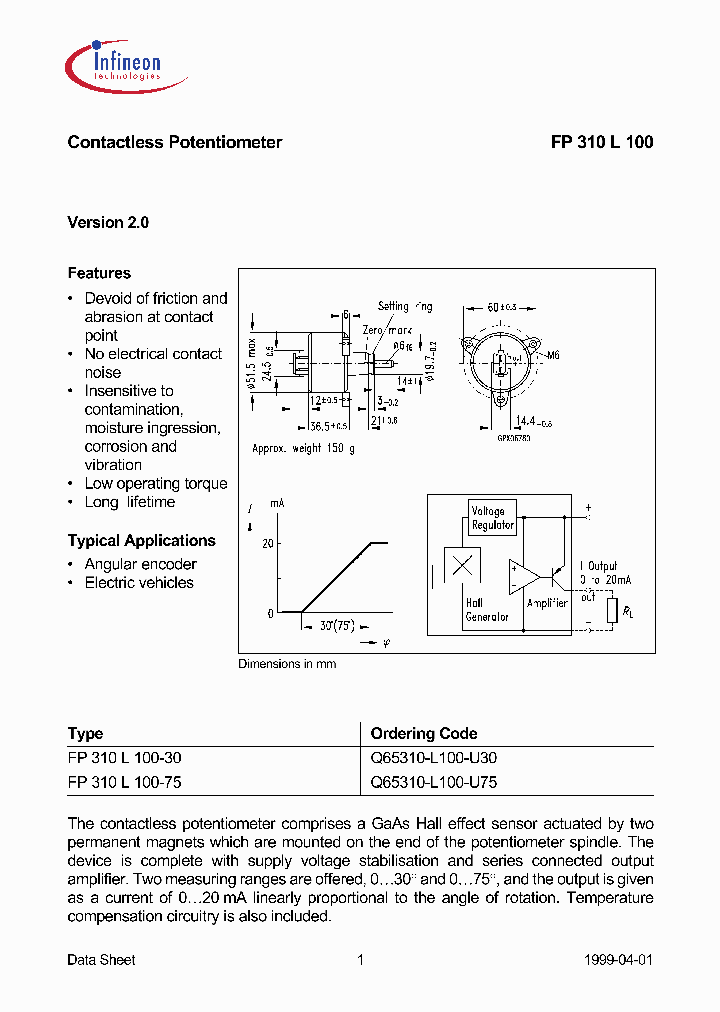 FP310L100-30_1286106.PDF Datasheet