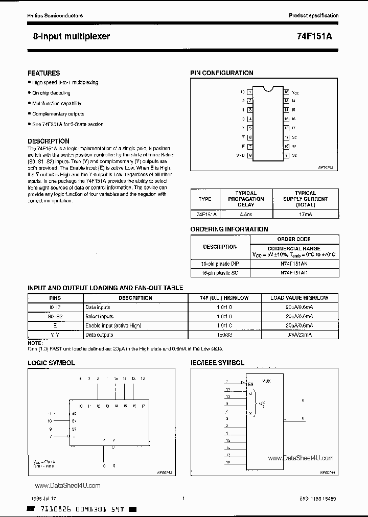 54F151A_933489.PDF Datasheet