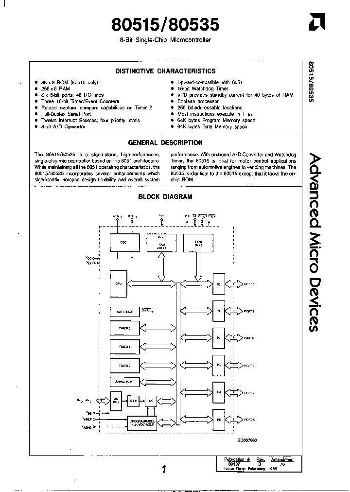 80535_781738.PDF Datasheet