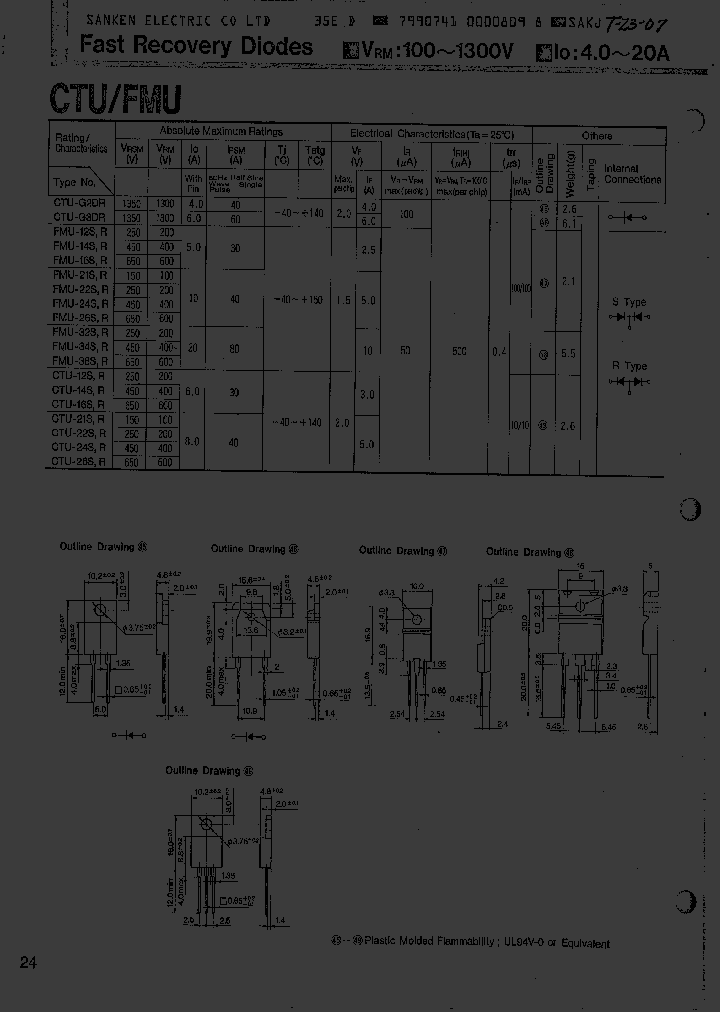 CTUXX_1171519.PDF Datasheet