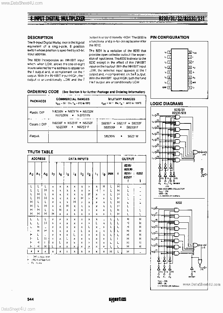 S8230_1266881.PDF Datasheet