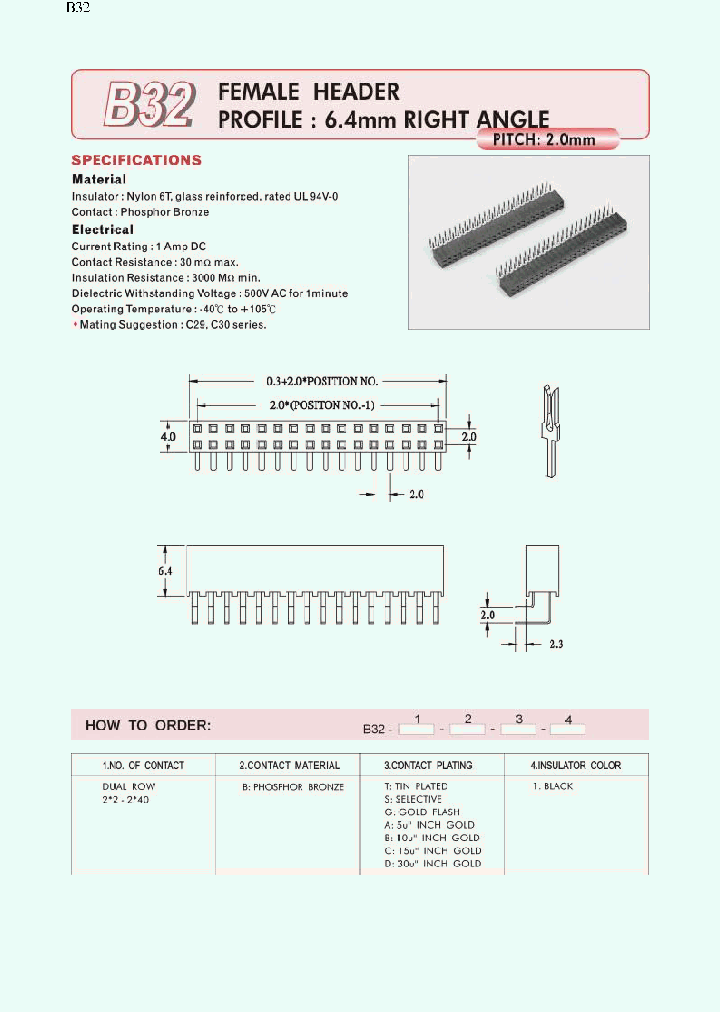 B32_825178.PDF Datasheet