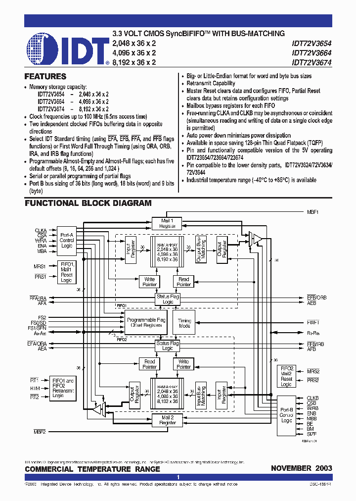 IDT72V3654_841854.PDF Datasheet