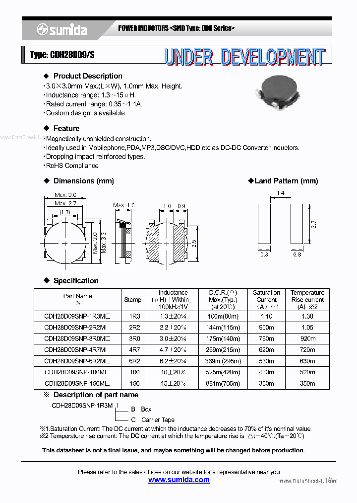 CDH28D09_1573500.PDF Datasheet