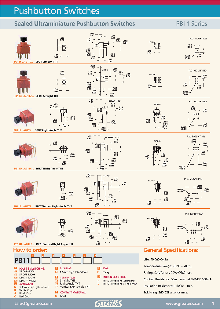 PB11S9BB1T2NEN_1600030.PDF Datasheet