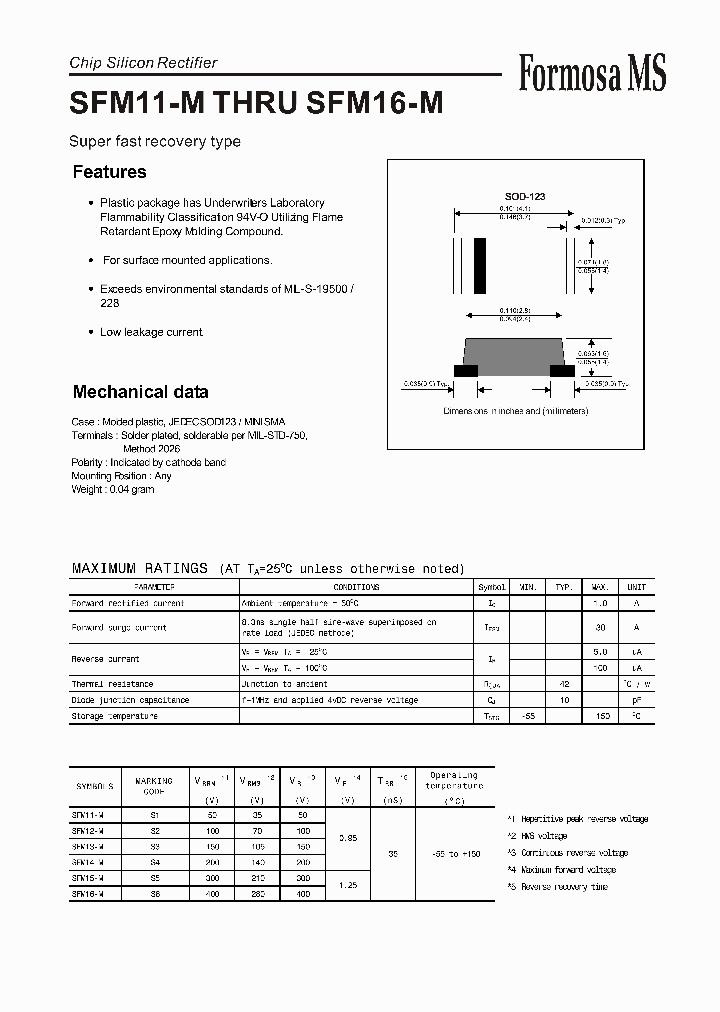 SFM14-M_997526.PDF Datasheet