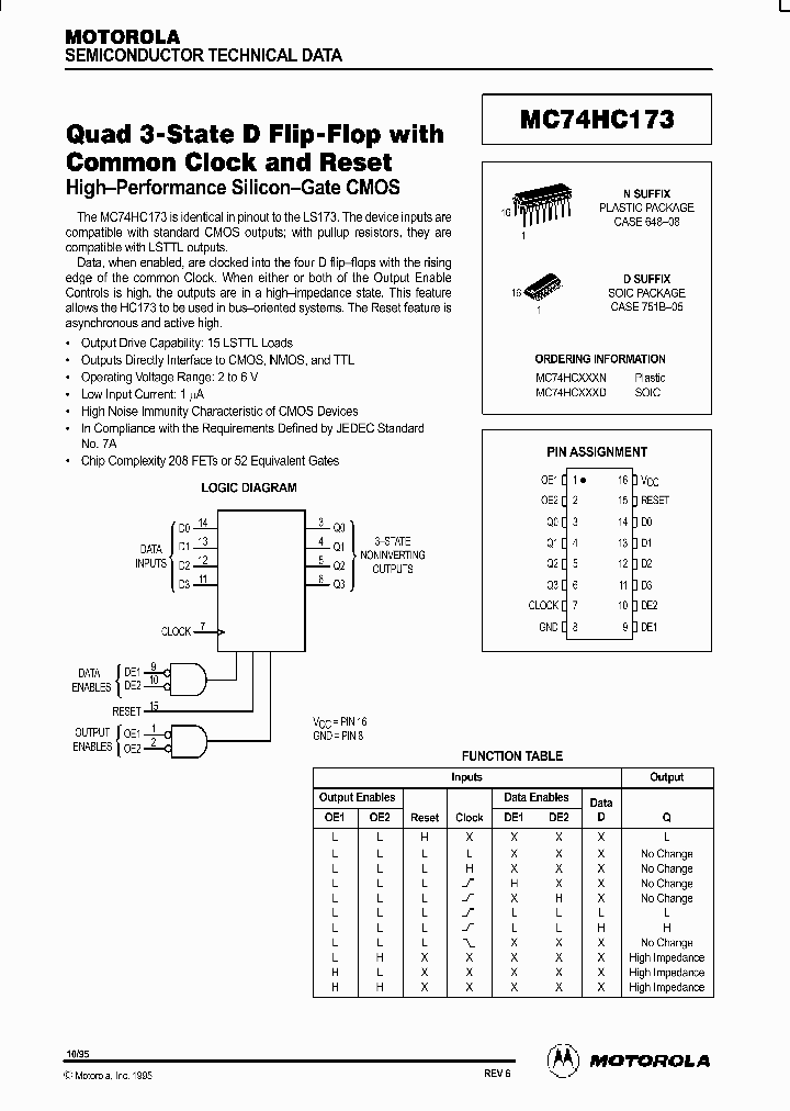 74173_1642270.PDF Datasheet