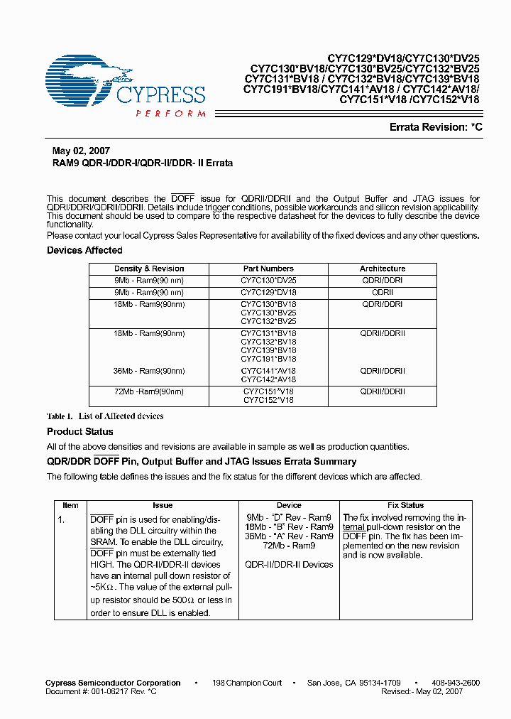 CY7C1520V18_1120072.PDF Datasheet