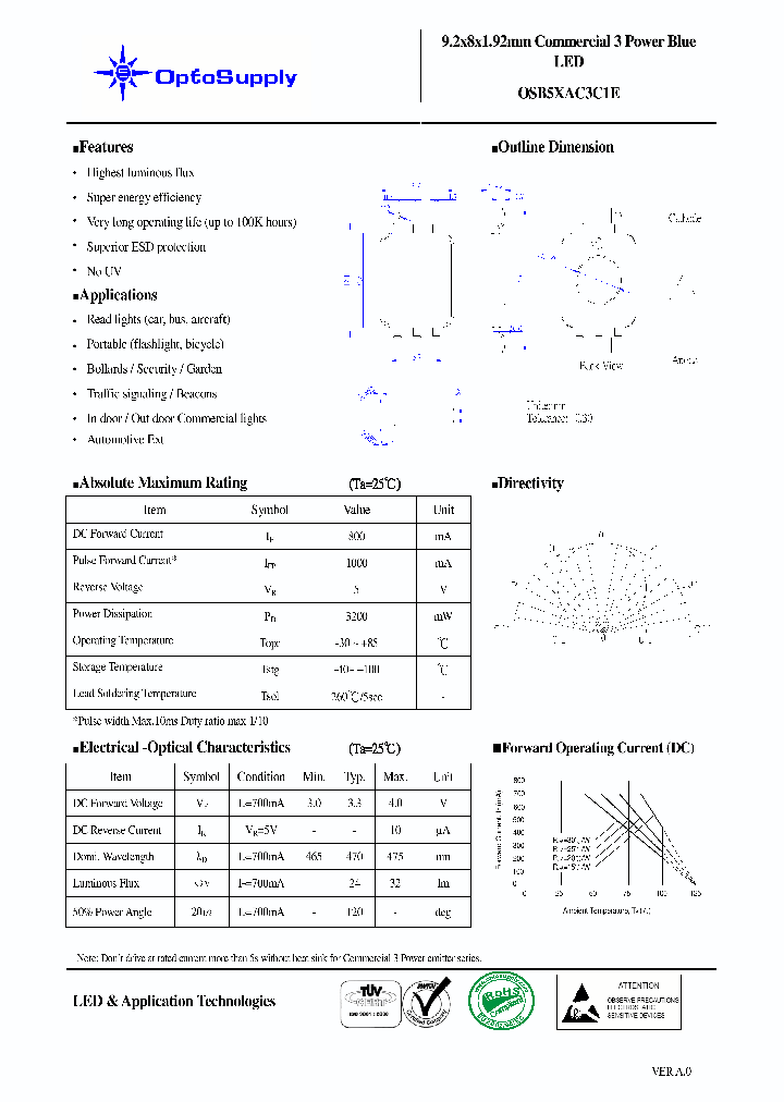 OSB5XAC3C1E_1684834.PDF Datasheet