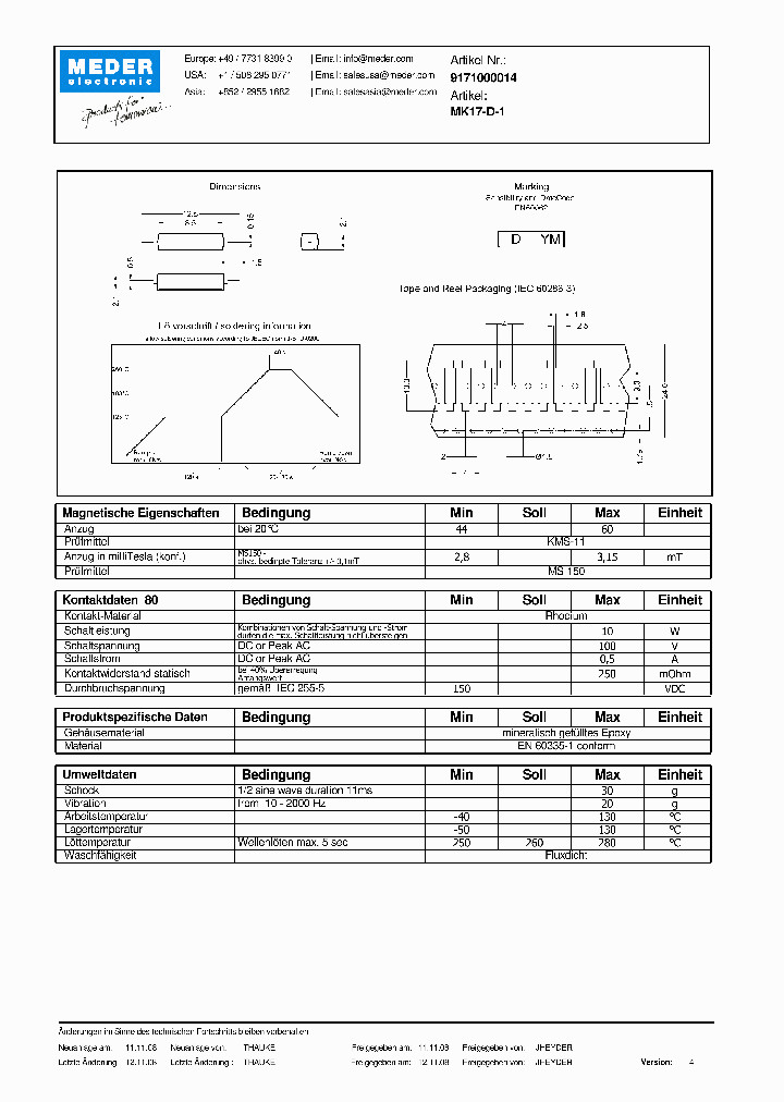 MK17-D-1_1746550.PDF Datasheet