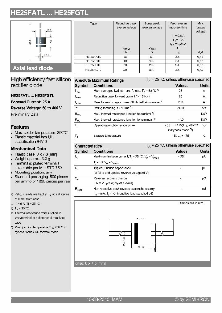 HE25FGTL_1764719.PDF Datasheet