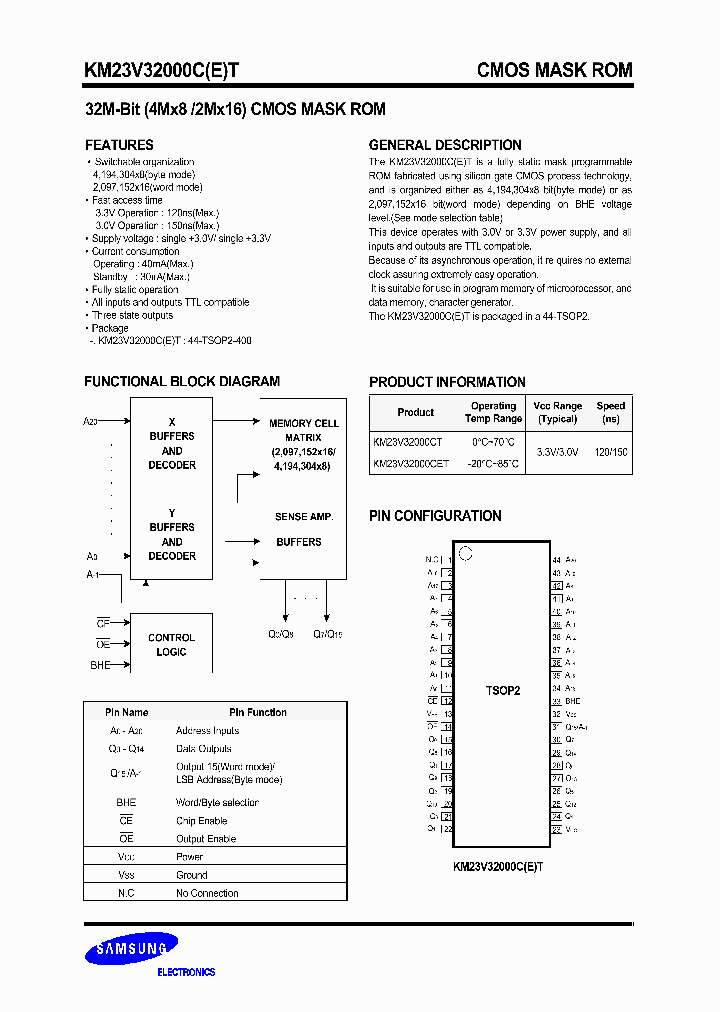 KM23V32000CT_1538663.PDF Datasheet