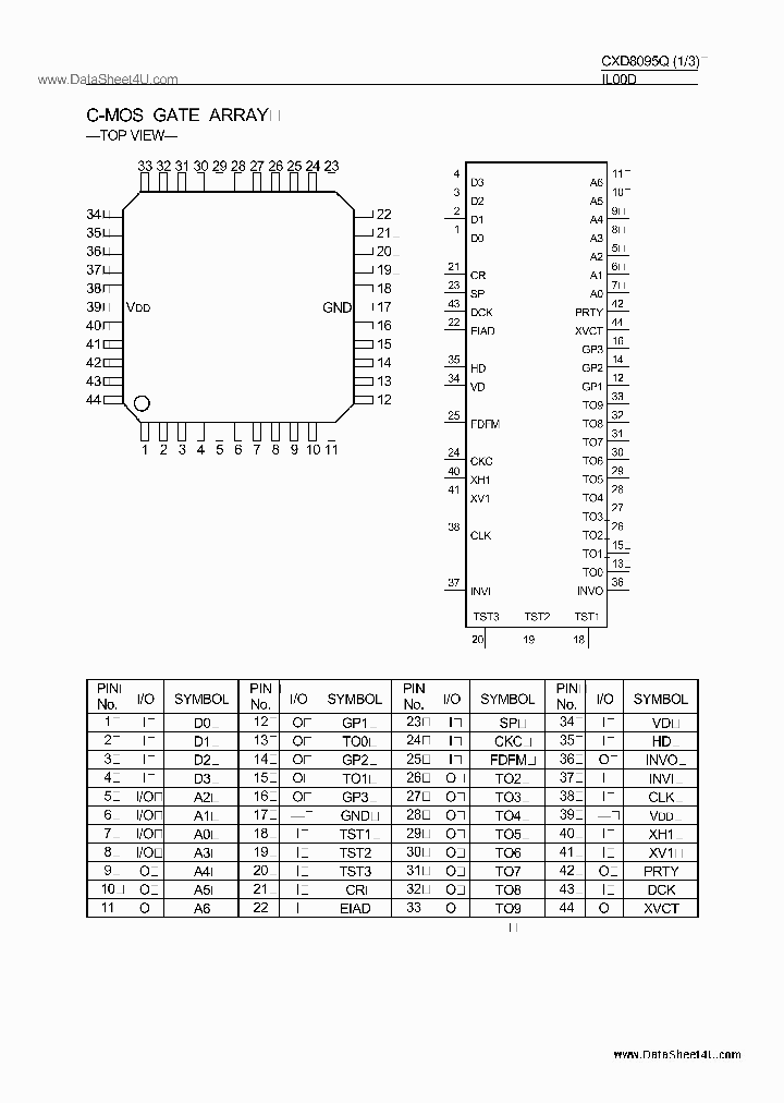 CXD8095Q_1866363.PDF Datasheet