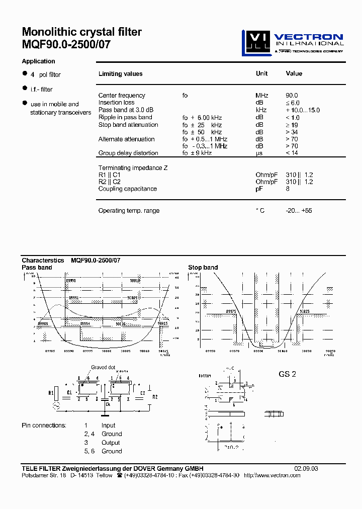 MQF900-250007VAR2_1987346.PDF Datasheet