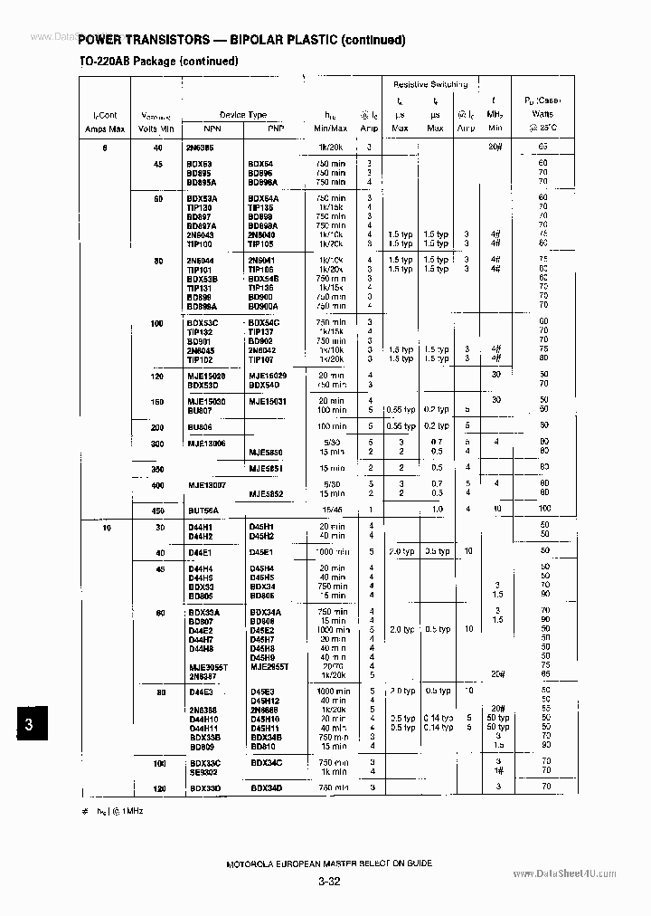 BD805_2103790.PDF Datasheet