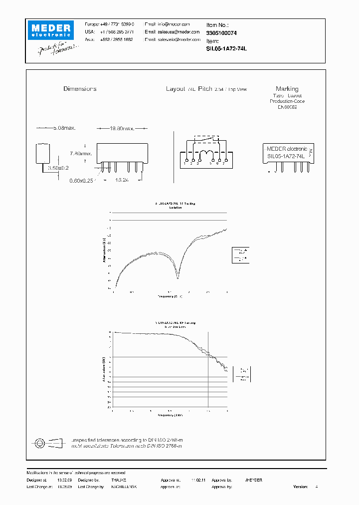 SIL05-1A72-74L_2576813.PDF Datasheet