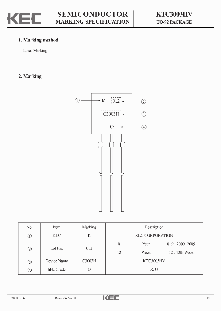 KTC3003HV_2706756.PDF Datasheet