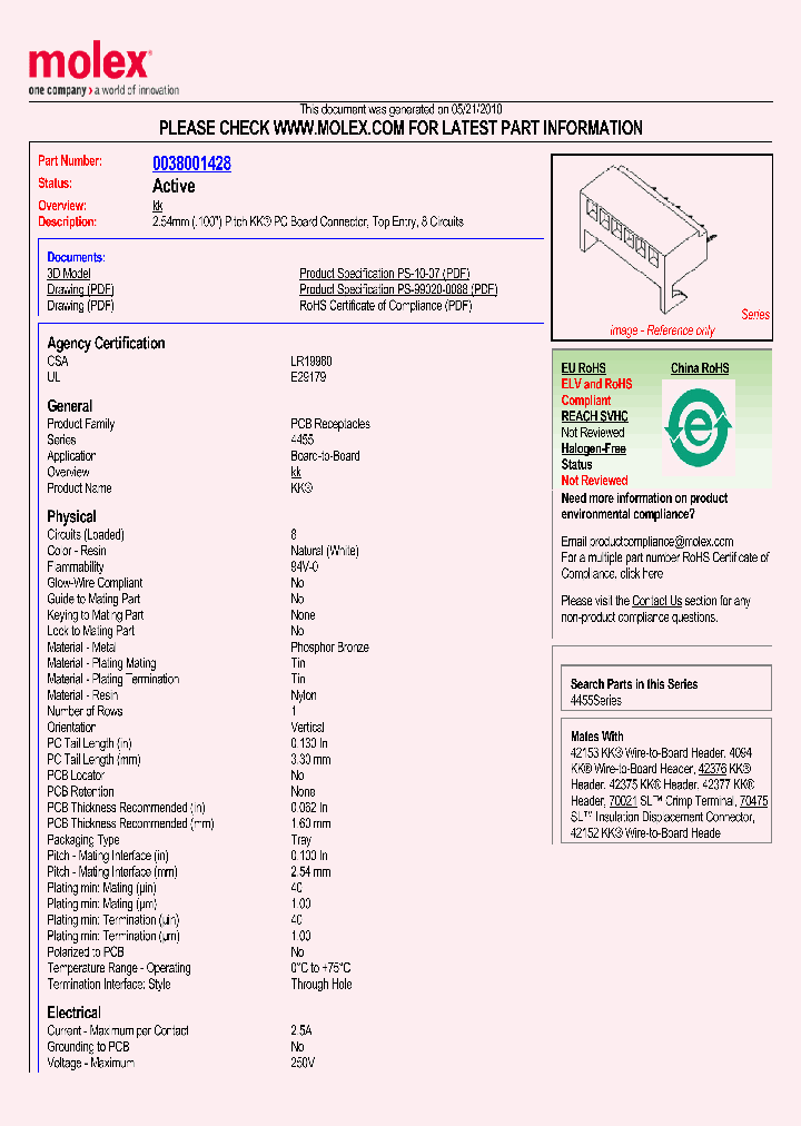 A-4455-CZ08C_2737605.PDF Datasheet