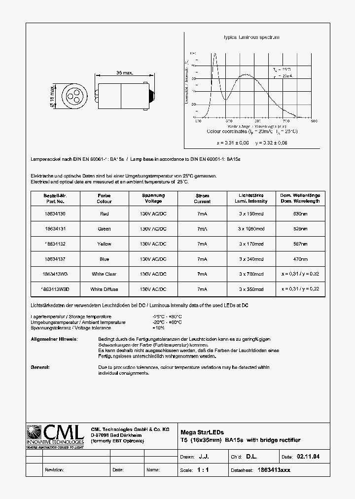 18634130_2750831.PDF Datasheet