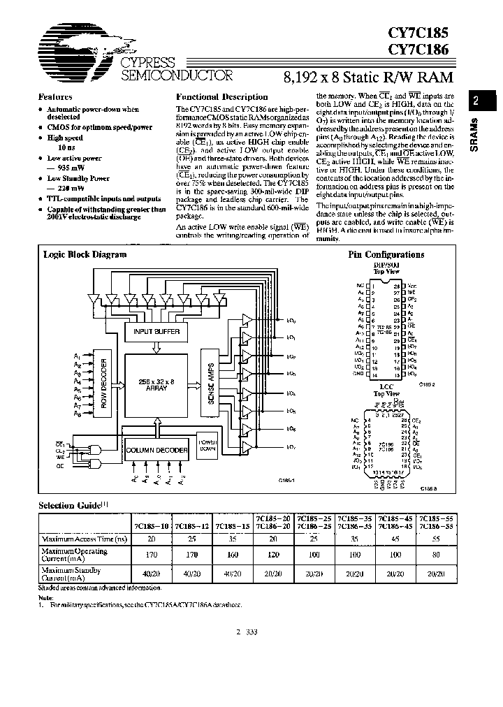 CY7C186A-12DMB_2961566.PDF Datasheet