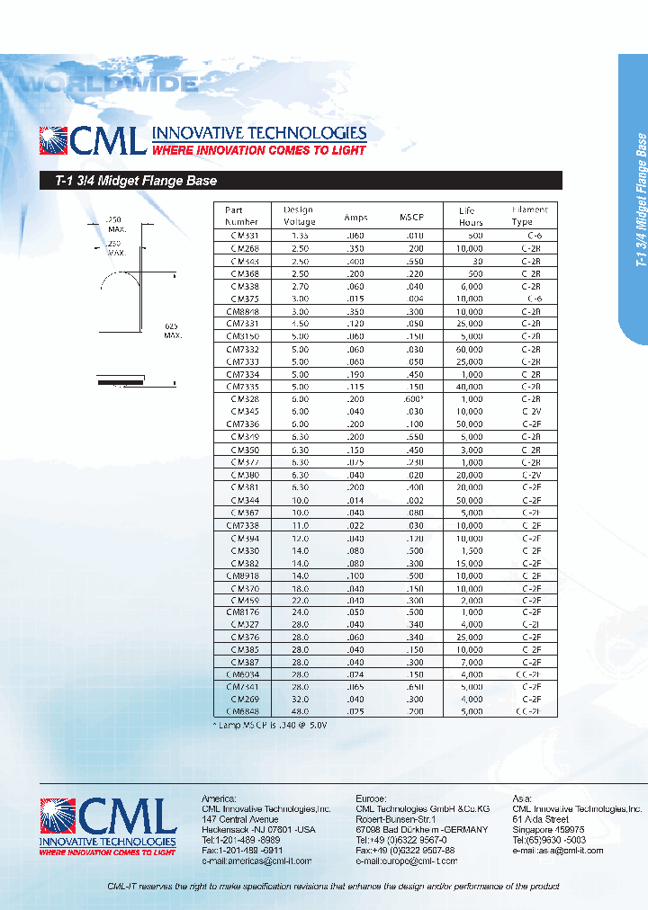 CM7334_2966101.PDF Datasheet