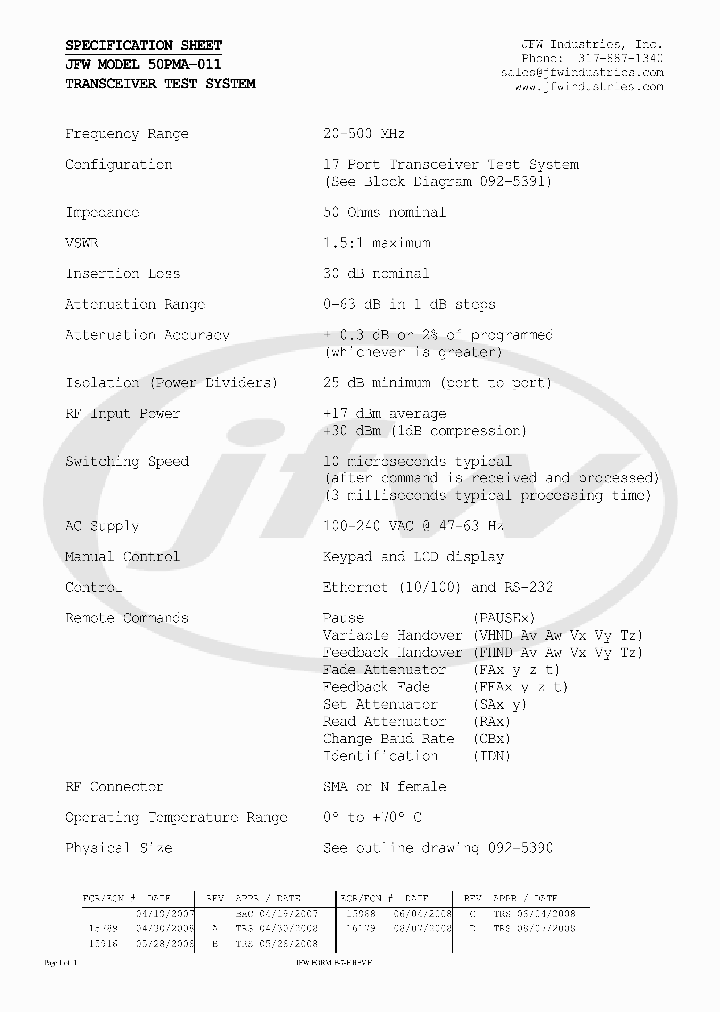 50PMA-011_2971137.PDF Datasheet