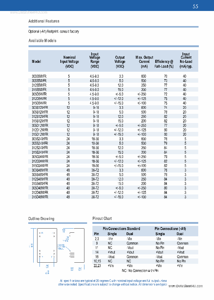 315DXXWFR_3088085.PDF Datasheet