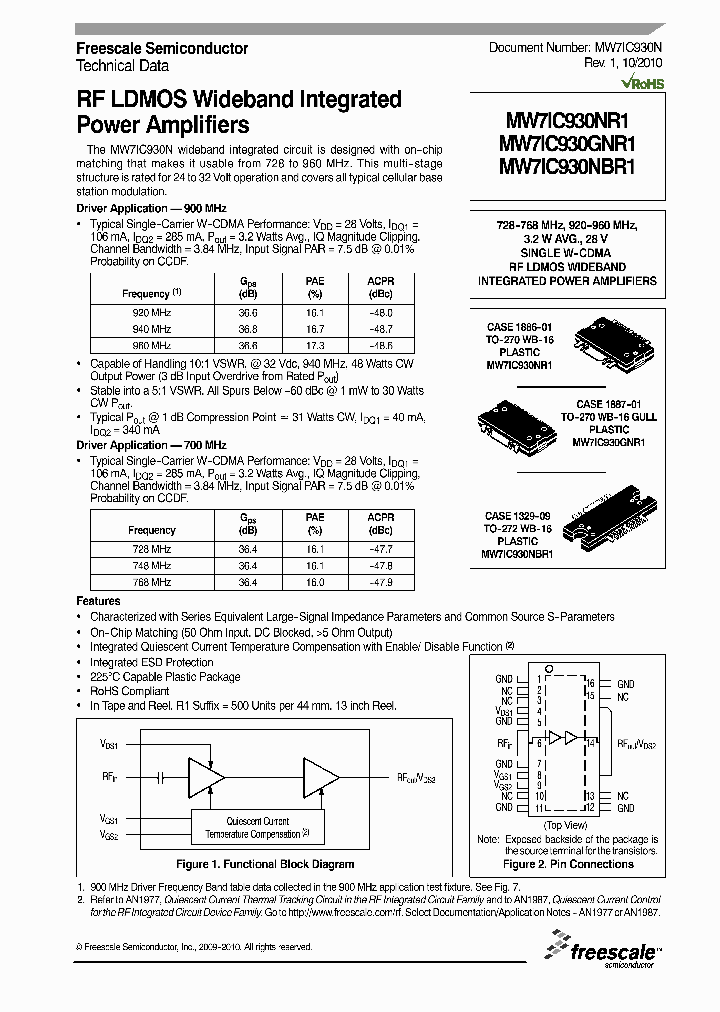 MW7IC930NR110_3109312.PDF Datasheet