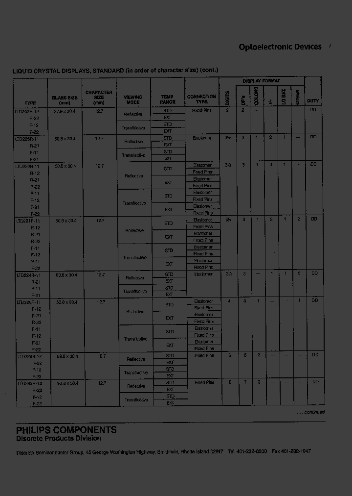 LTD222_3127146.PDF Datasheet