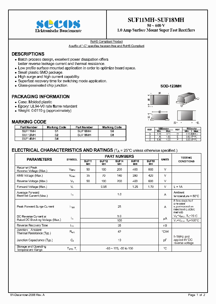 SUF11MH_3172100.PDF Datasheet