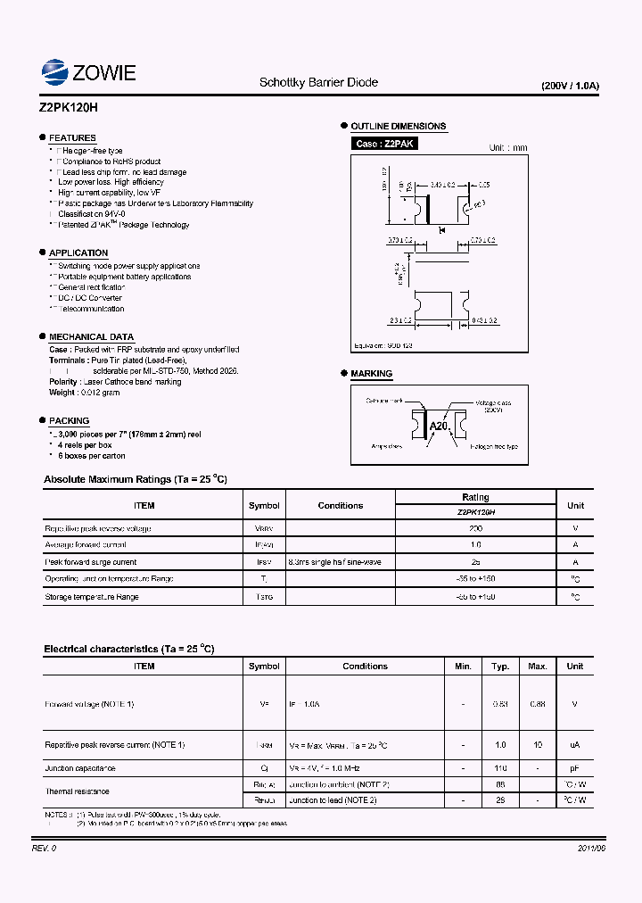 Z2PK120H_3178368.PDF Datasheet