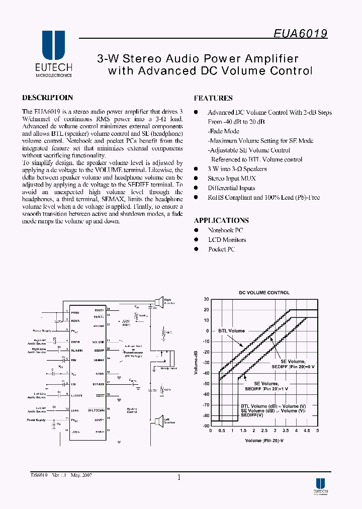 EUA6019QIR1_3239976.PDF Datasheet