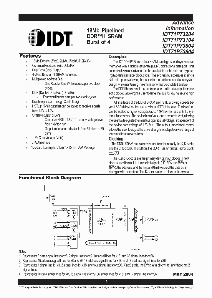 IDT71P73204_3271548.PDF Datasheet