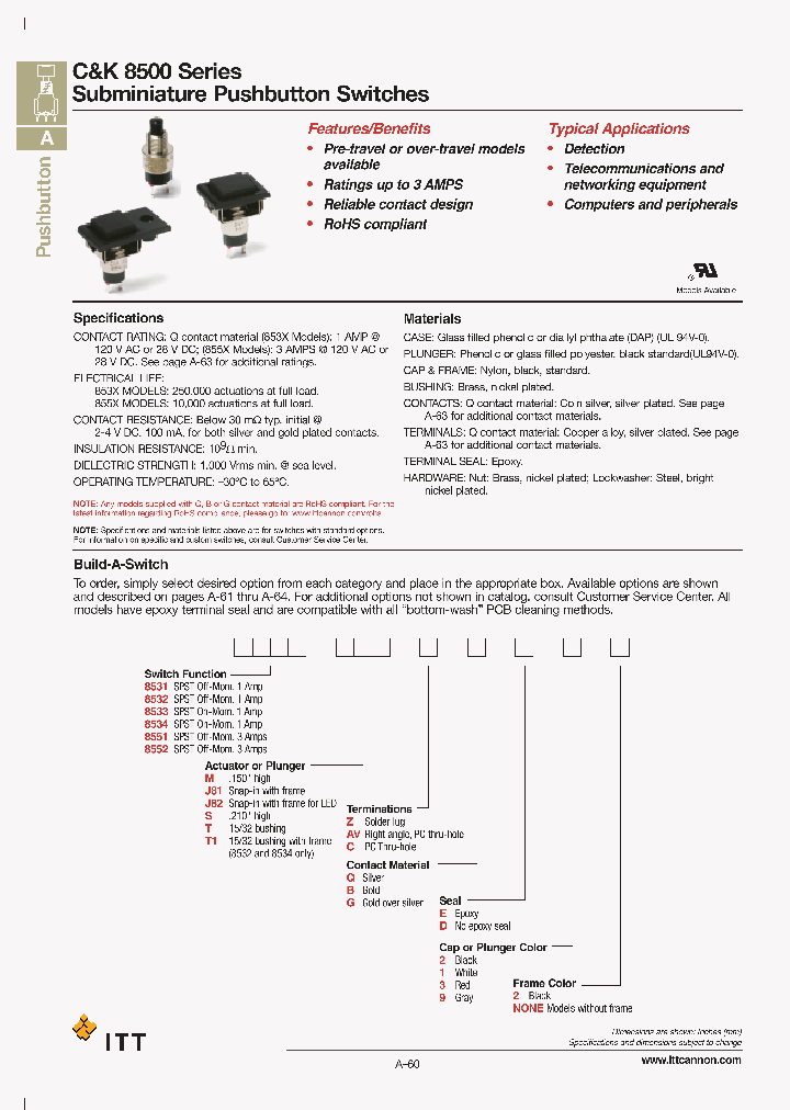 8532T1ZBD22_3287981.PDF Datasheet