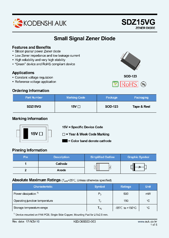 SDZ15VG_3676364.PDF Datasheet