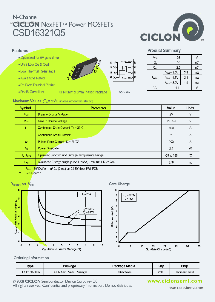 CSD16321Q5_3707190.PDF Datasheet