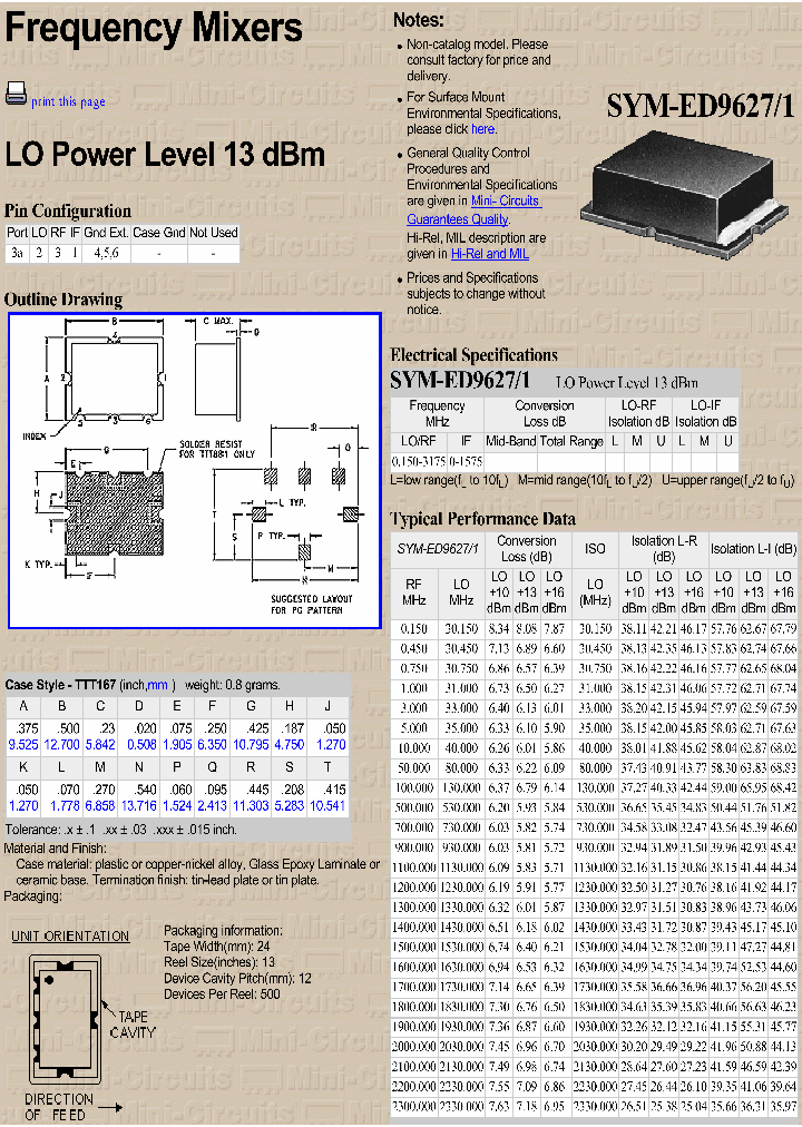 SYM-ED96271_3753552.PDF Datasheet