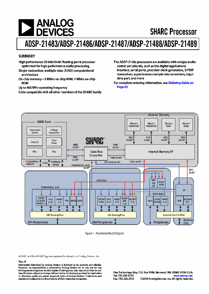 AD21488WYSWZ4XX_3756660.PDF Datasheet