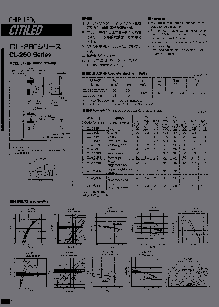 CL-260YG-XDTD_3753020.PDF Datasheet