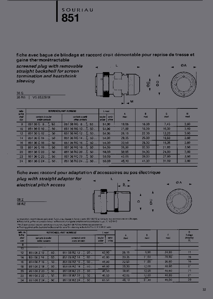 851-06RZ14-12S50_3760970.PDF Datasheet