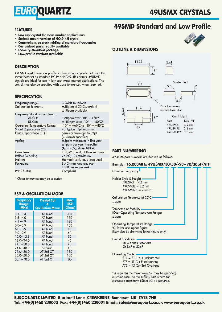 16000MHZ49USMX251030-10608PFATF_3789277.PDF Datasheet