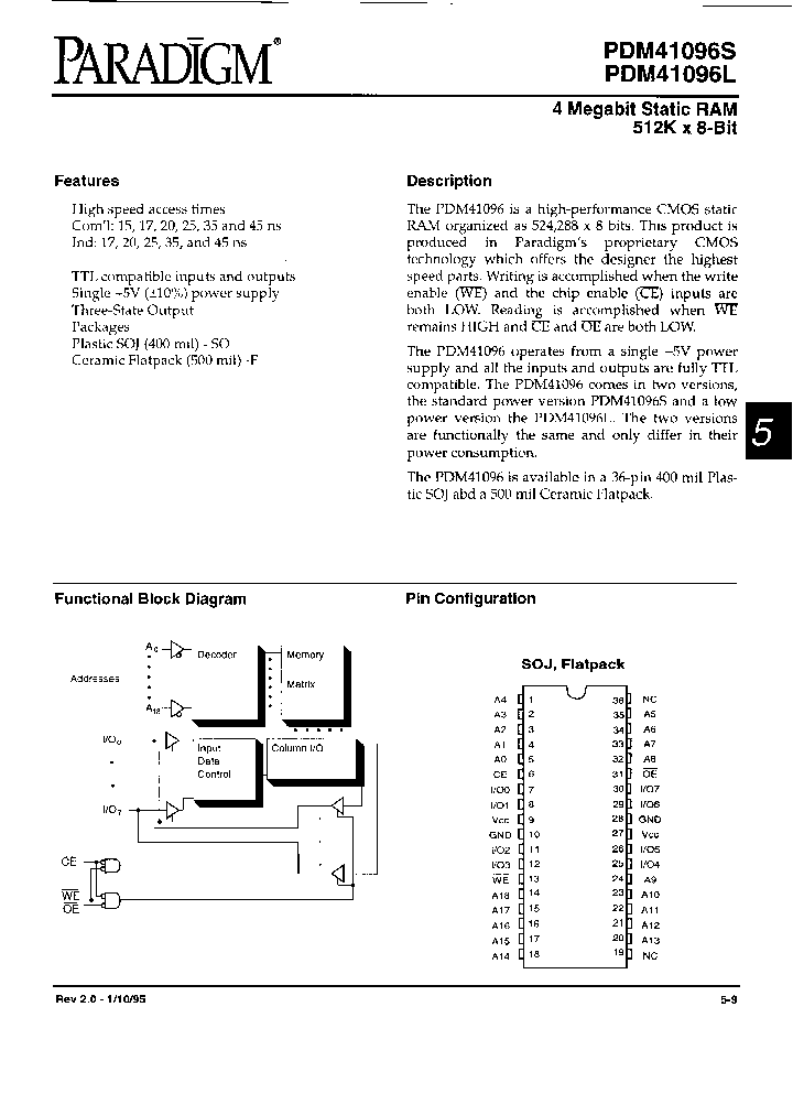 PDM41096L35SOI_3812011.PDF Datasheet