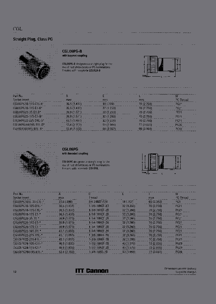 CGL06PG20-3S-B1-B-01_3822165.PDF Datasheet