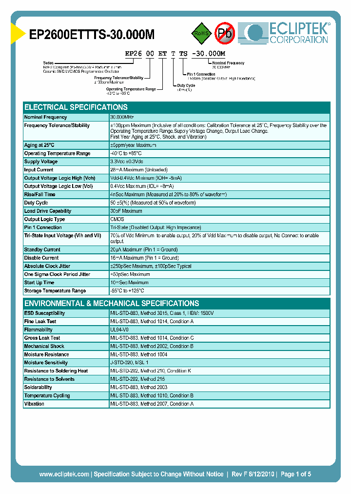 EP2600ETTTS-30000M_3824641.PDF Datasheet