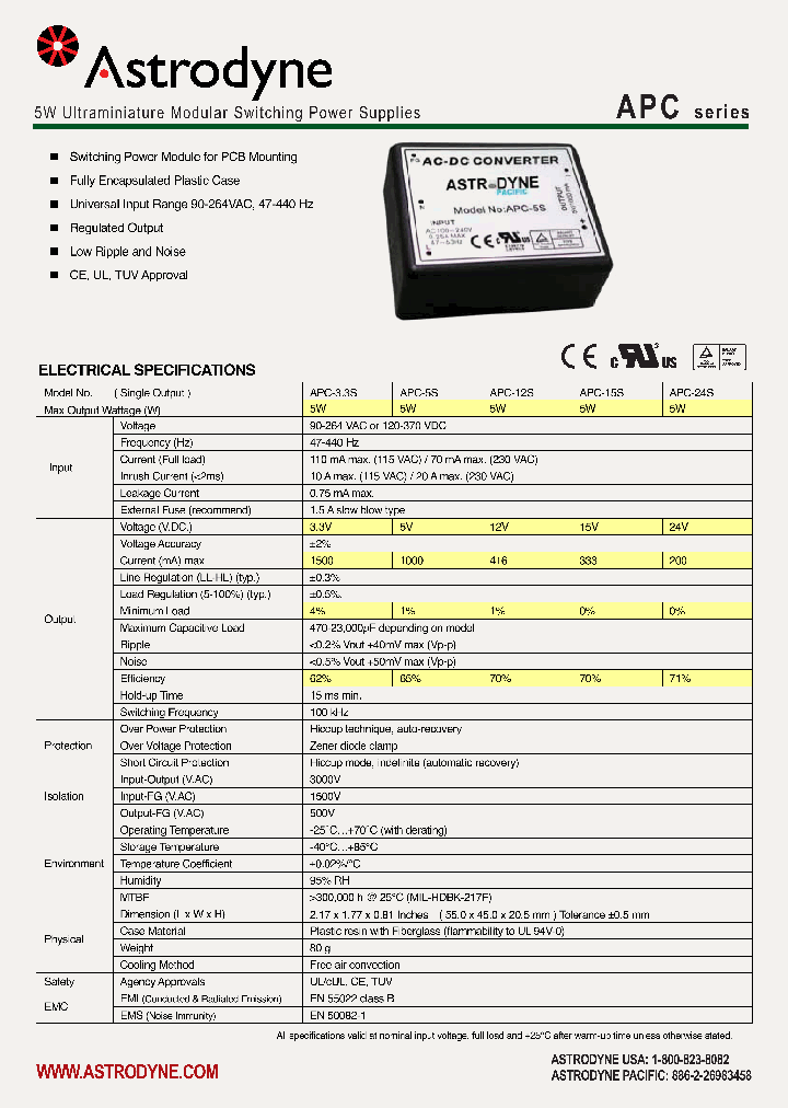 APC-5S_3868730.PDF Datasheet