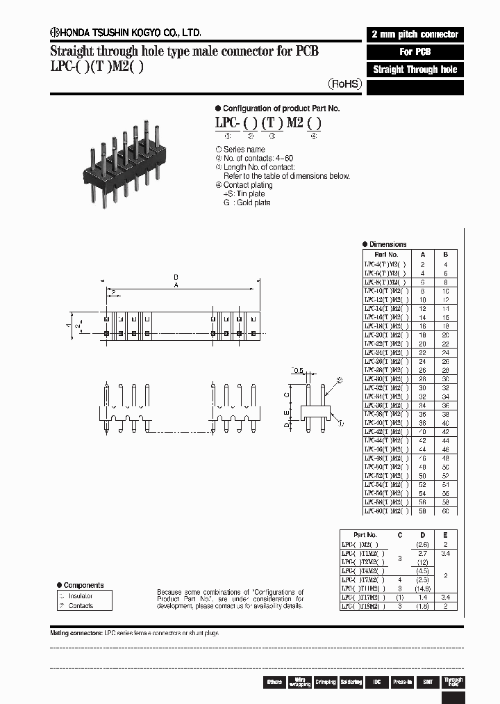 LPC-42M2G_3868444.PDF Datasheet