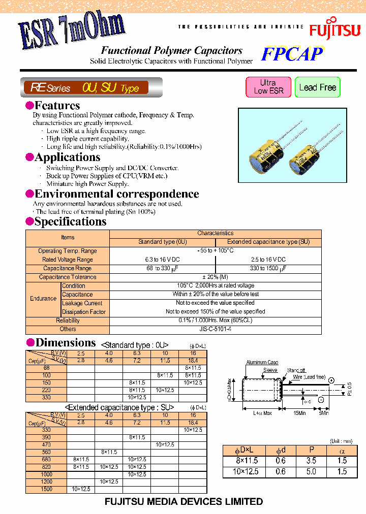 FP-4R0RE821M-SUPH_3885685.PDF Datasheet