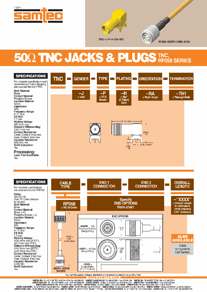 RF058-05SPR-05SPR-0100_3889949.PDF Datasheet