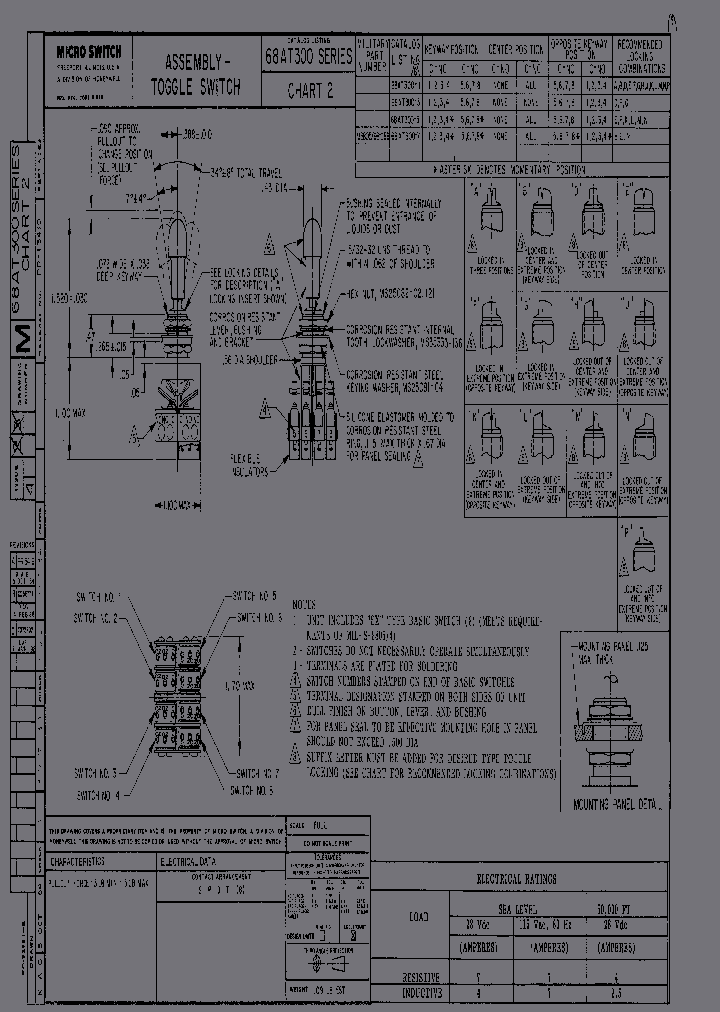 68AT300-1N_3896682.PDF Datasheet